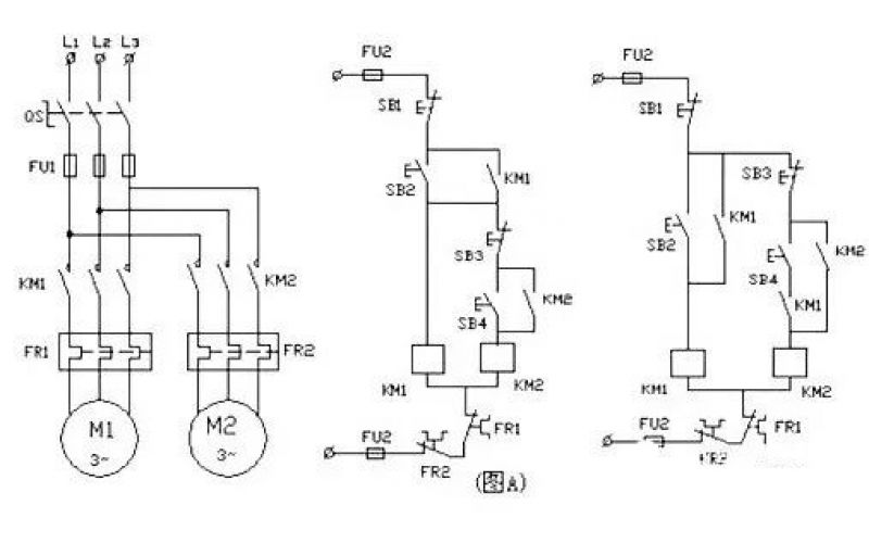电动机控制线路故障查找方法